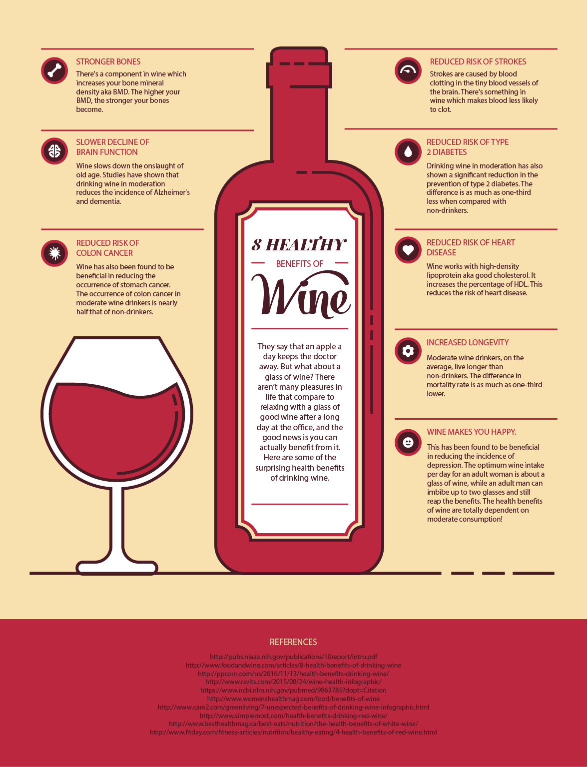 8 Wholesome Advantages of Consuming Wine