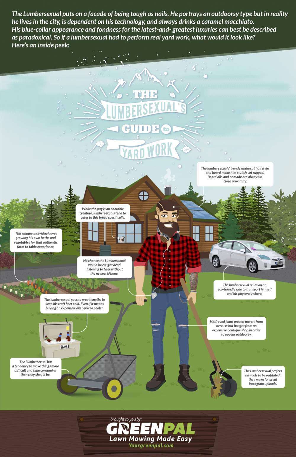 Lumbersexual Garden Care Duties