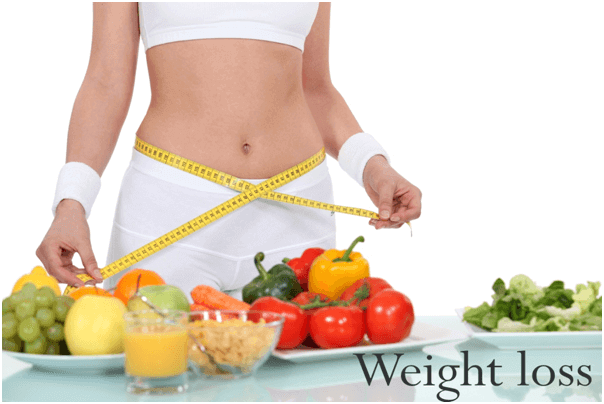 The Foremost and Efficient Methods For Weight Loss.