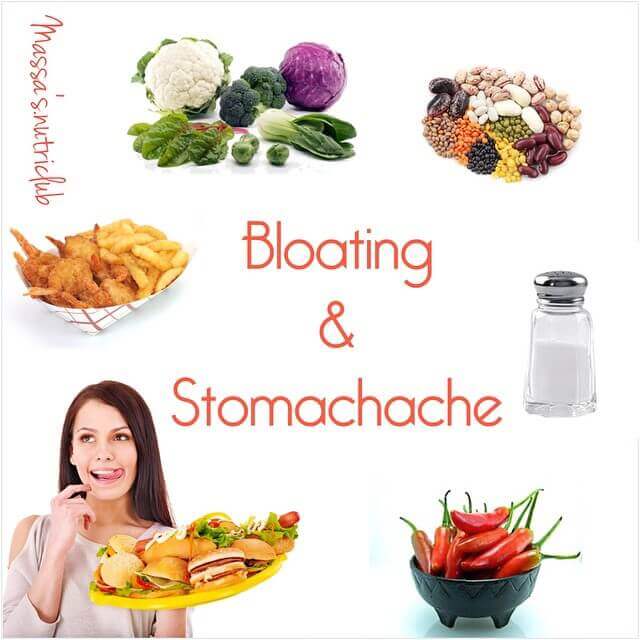 Must-be-avoided Foods to Stop Bloating